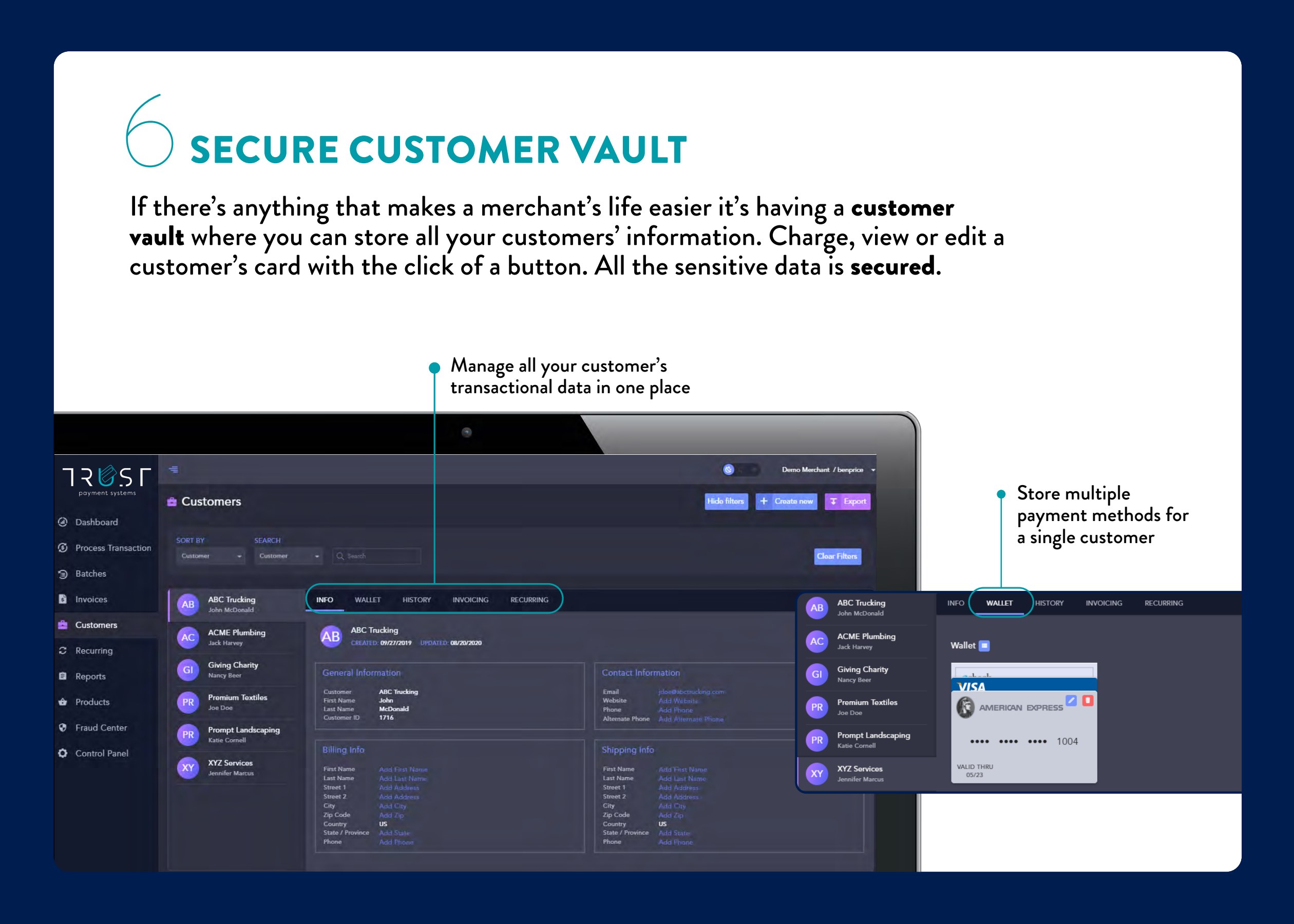TPS Gateway product guide, page 7